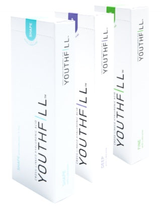 RFTech “European CE certification for RFBio’s main filler ‘YOUTHFILL’”