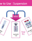 AestheFill® - New Generation Facial Wrinkle Filler (US$ 210/vial)